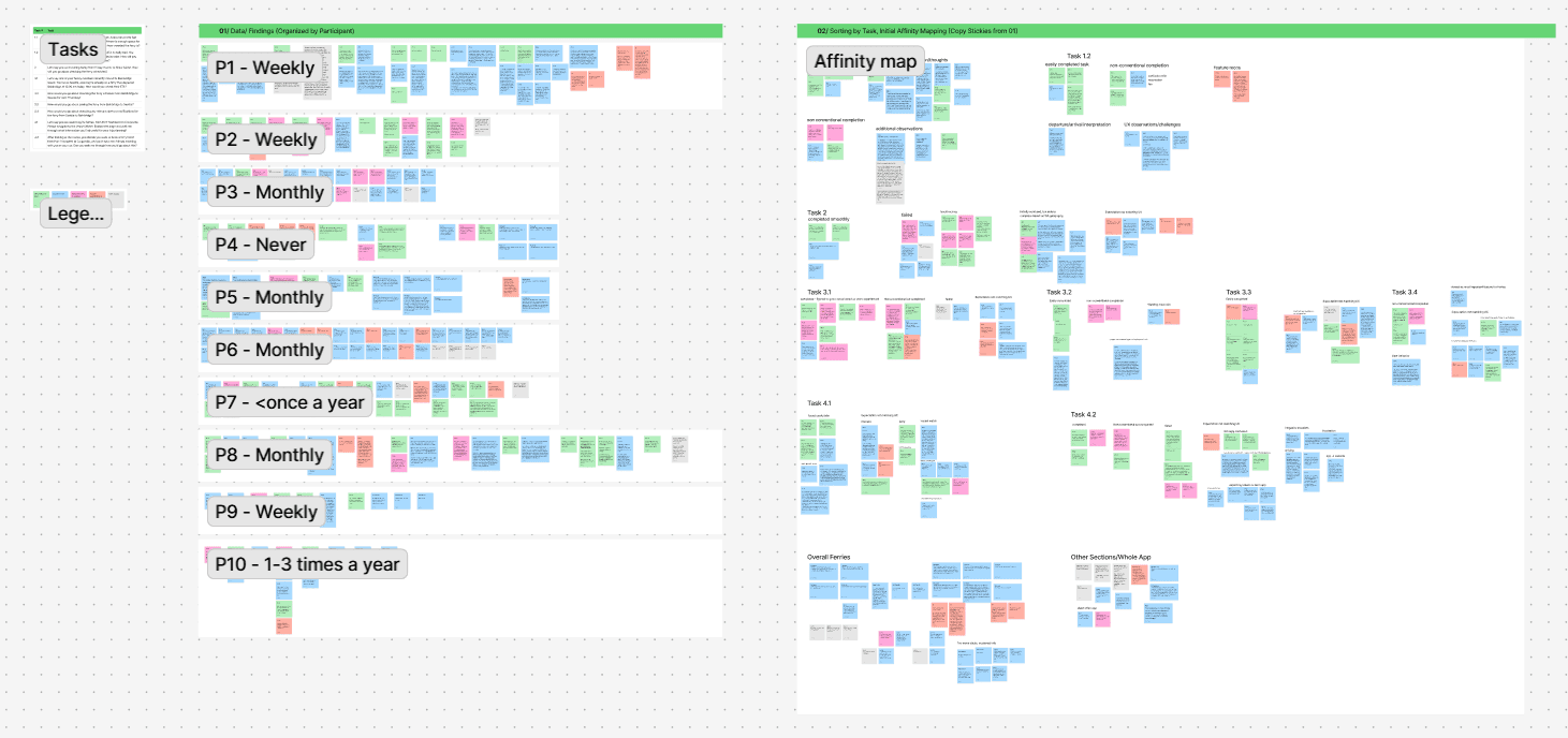 The affinity map