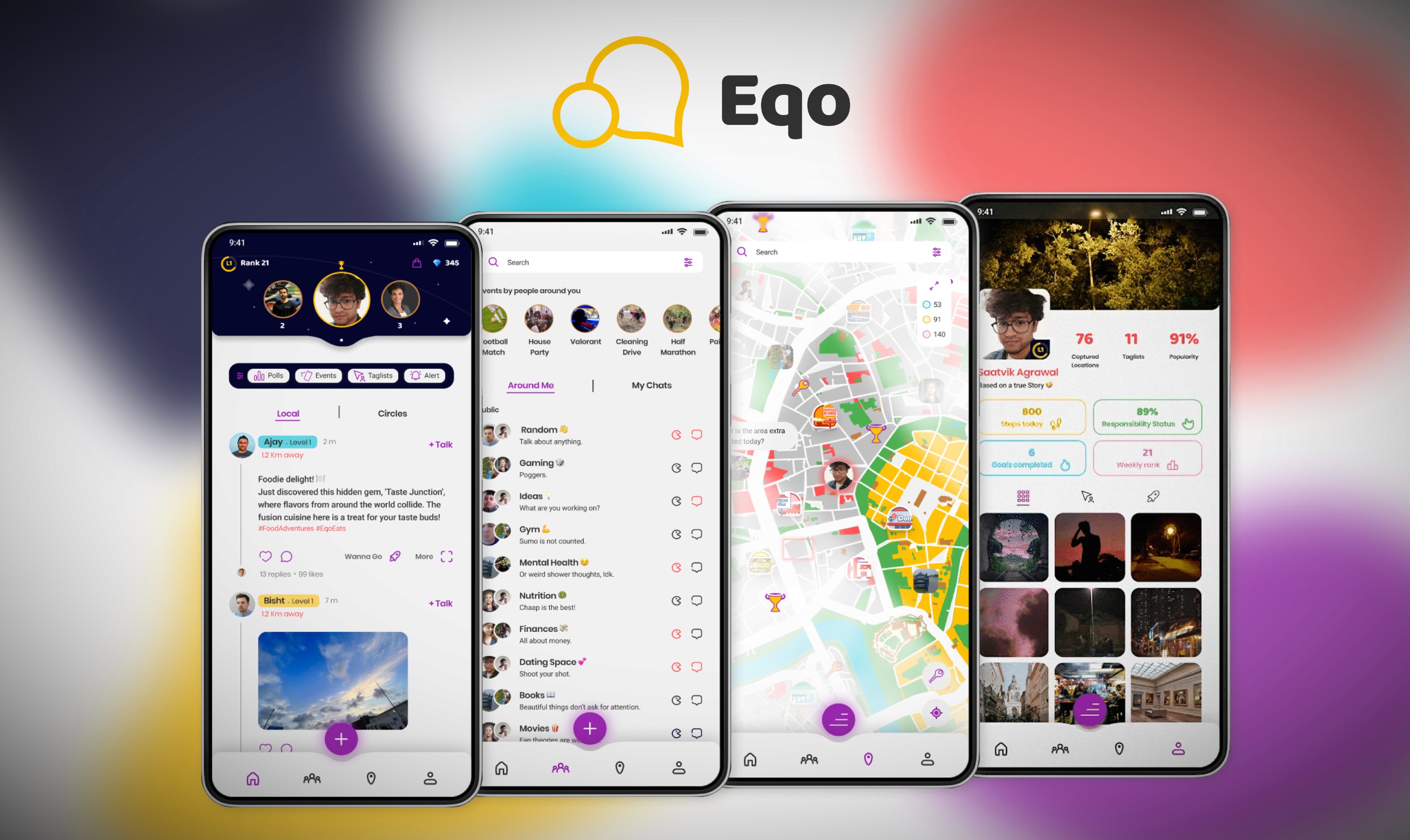 Eqo